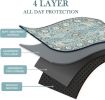 Qeils Washable Pee Pads for Dogs, 2 Pack Reusable Puppy Pads 36"x41" Super Absorbent Leakproof Dog Training Pads, Non-Slip Potty Pads for Floor,